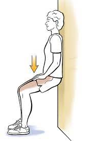 Wall Squats Excercise